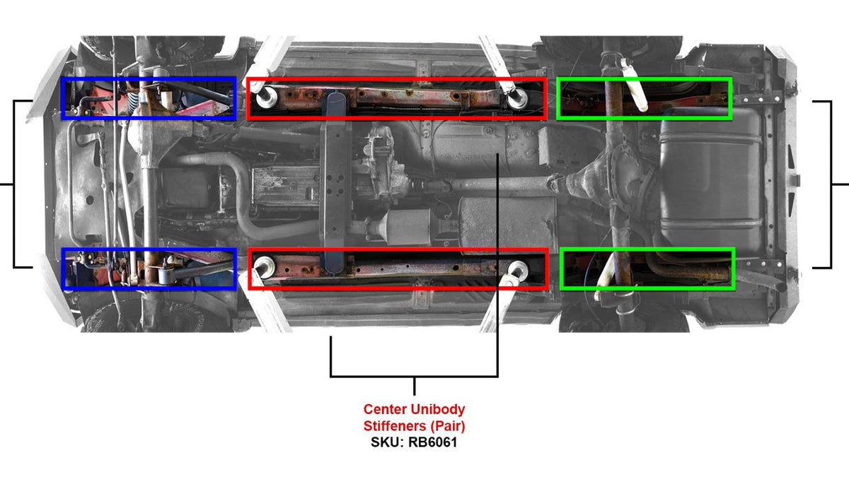 XJ Unibody Stiffeners – RB6060, RB6061, RB6062 – Rust Buster