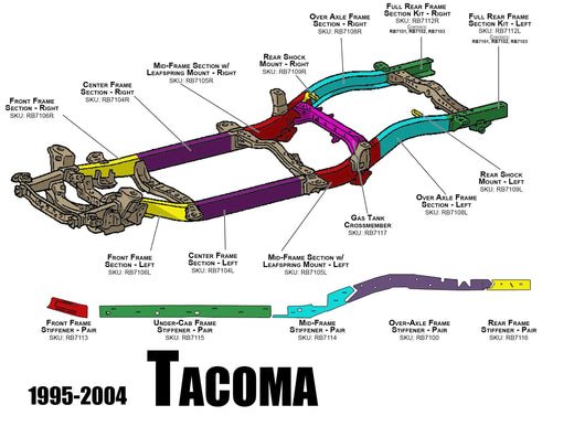 Diagram of 1995-2004 Toyota Tacoma Frame